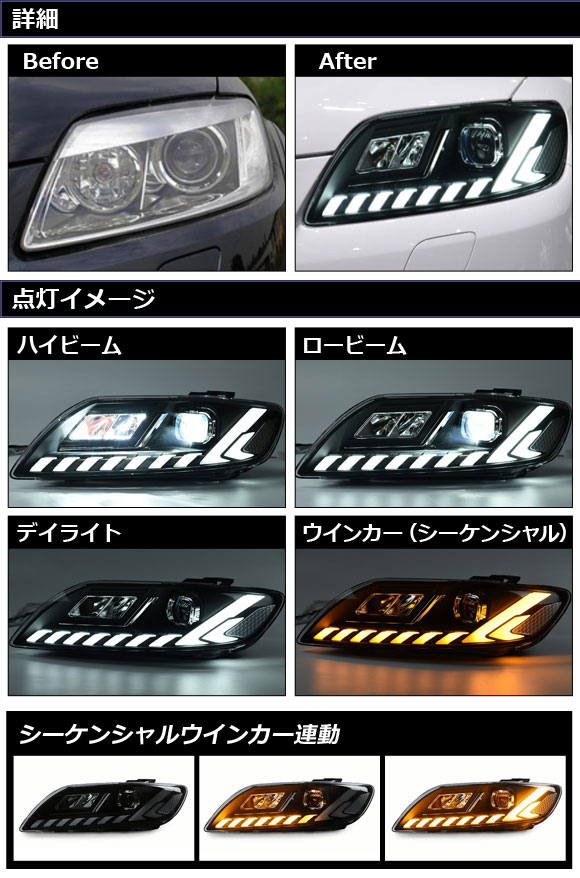 ヘッドライト アウディ Q7 4L系 前期/AFS機能非搭載車用 2006年10月