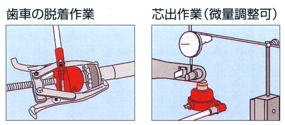 マサダ製作所/MASADA 低形形油圧ジャッキ MHB-15 - 23,313円