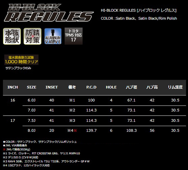 モンツァジャパン/MONZA JAPAN HI-BLOCK REGULES ホイール サテン