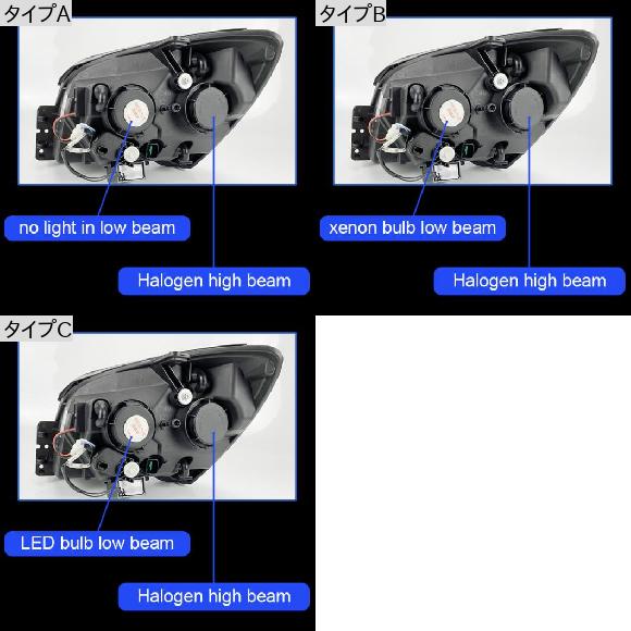 車用ライト ヘッド ランプ 適用: 起亜 スポーテージ LED ヘッドライト
