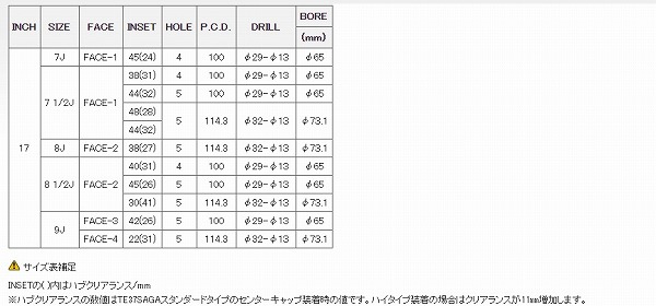 レイズ/RAYS VOLK Racing TE37 SAGA ホイール ブロンズ(BR)アルマイト