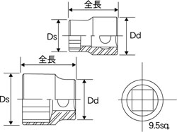 オンライン質屋 ミトロイ/MITOLOY 3/8(9.5mm) ソケットレンチセット